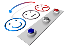 Customer Service Recovery